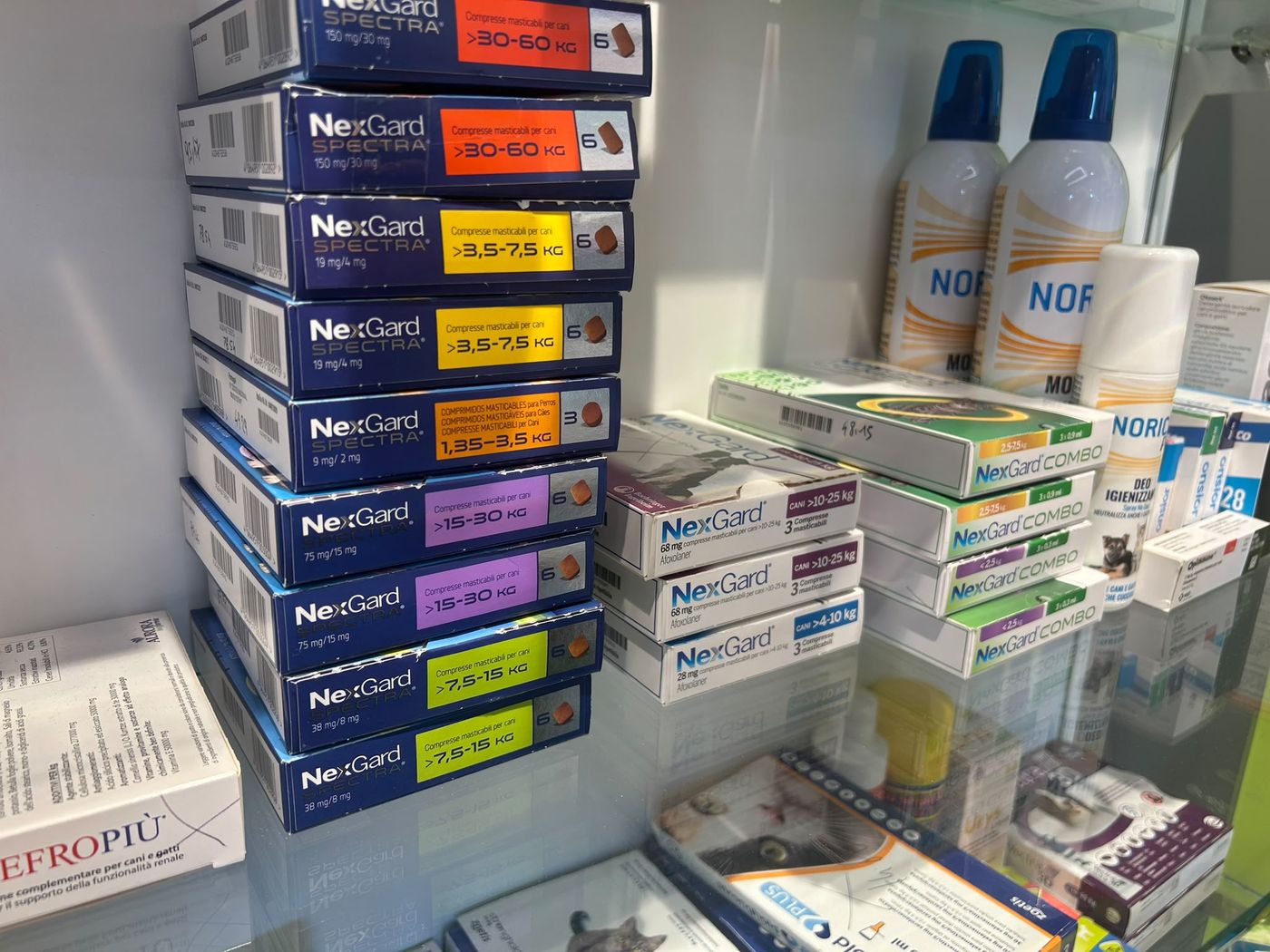 Produits vétérinaires